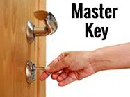 Safe Key Locksmith Service Lutz, FL 813-395-0107 Safe Key Locksmith Service Lutz, FL 813-395-0107 - locksmith-7